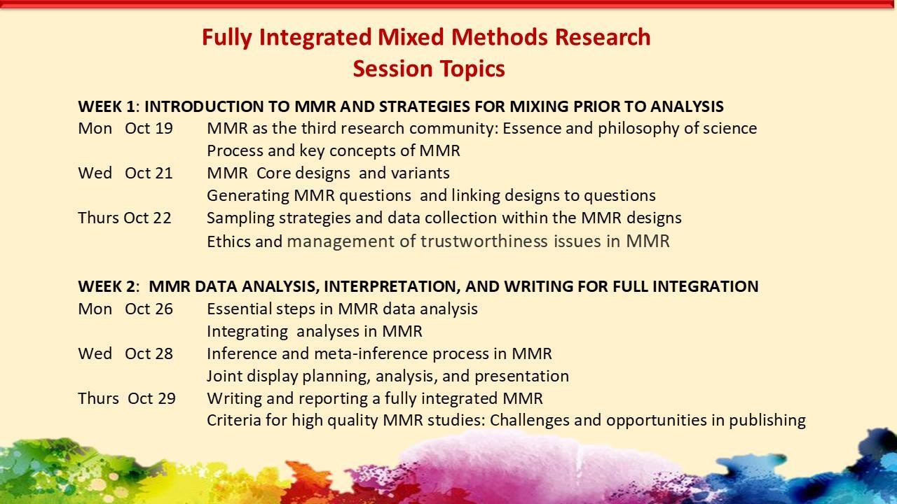 Editorial: Integrating Data Analyses in Mixed Methods Research